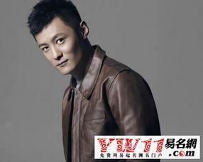 是天蝎座的男明星,揭秘星座男明星的独特风采