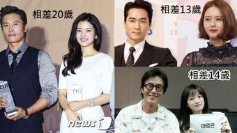 韩国娱乐圈 19主角,璀璨星途背后的故事